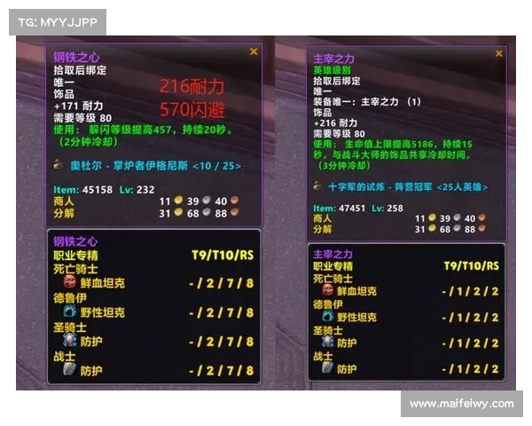 魔兽世界中如何高效制作装备提升角色实力和战力 魔兽世界中如何高效制作装备提升角色实力和战力