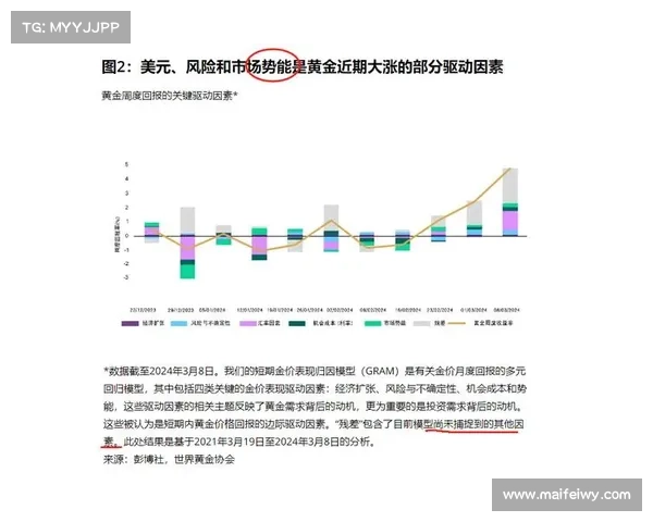 人民币原材料来源对中国经济结构调整与产业发展的深远影响分析 人民币原材料来源对中国经济结构调整与产业发展的深远影响分析